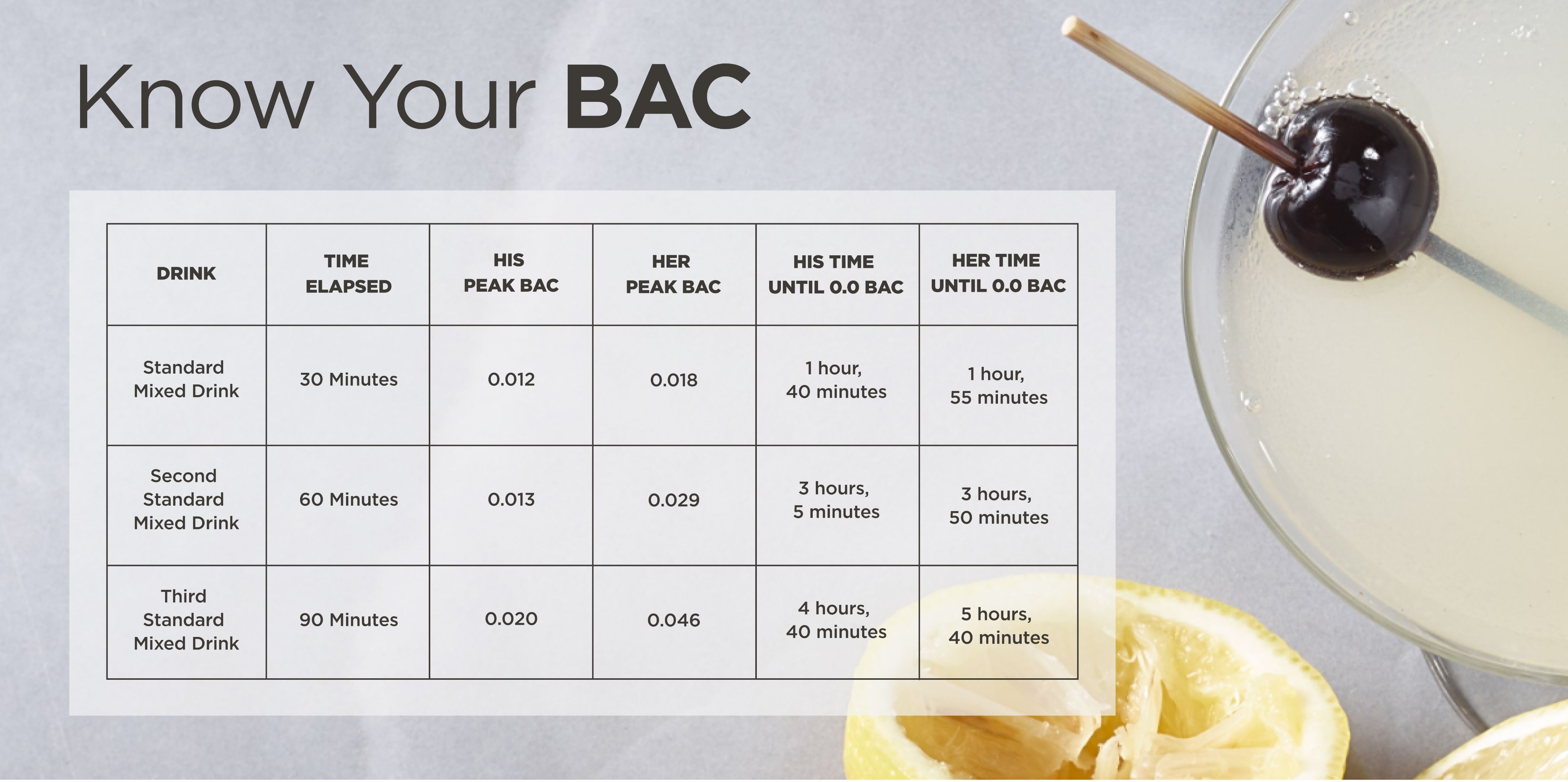 how much bac water to reconstitute how much bac water to reconstitute 20 mg of retatrutide Here is how you  reconstitute any